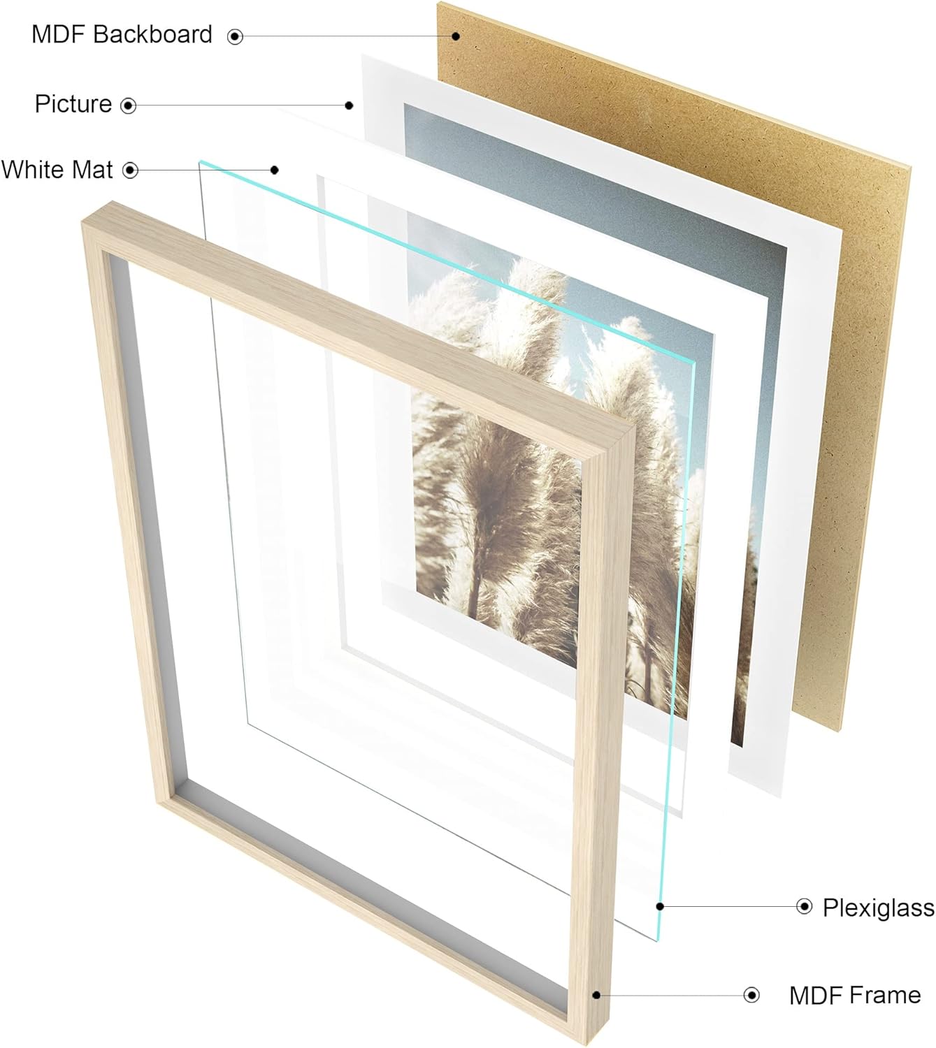 ArtbyHannah Gallery Wall Frame Set, 8 Pack Picture Frames Collage Wall Decor with Neutral Pampas Grass Art for Living Room, Assorted Size Including 11"x14", 8"x10", 5"x7"(Beige Frame)